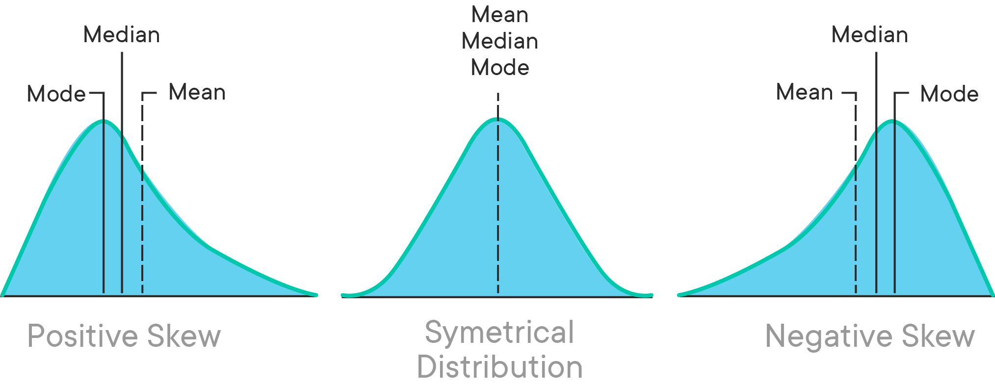 Lesson Image